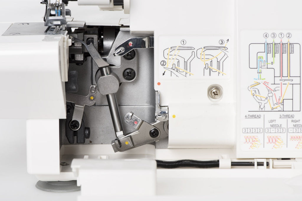 Surjeteuse Singer 14SH654